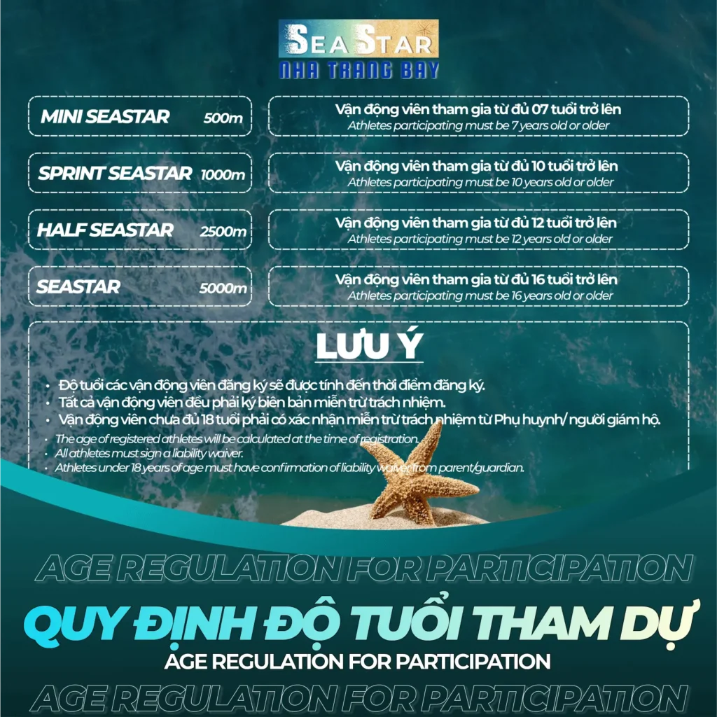 Quy định độ tuổi ( nguồn BTC)